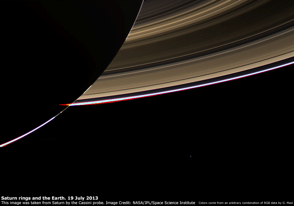 Cassini Saturn Wallpaper Earth From