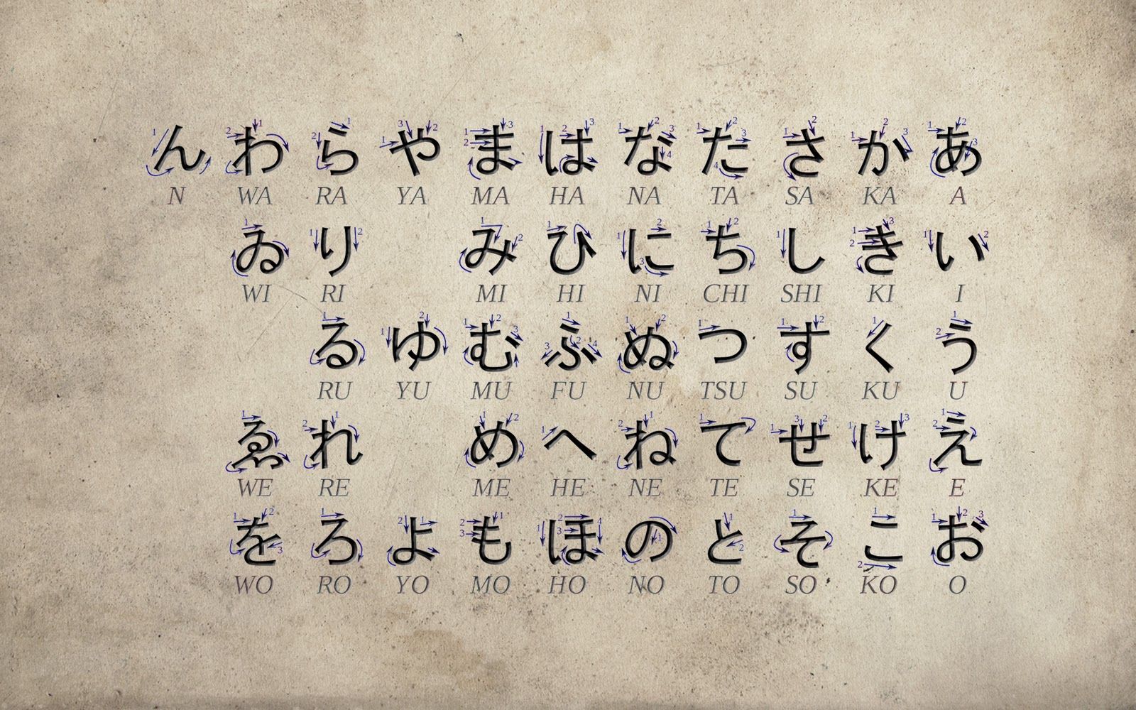Customised Hiragana And Katakana Wallpaper Custom Notes