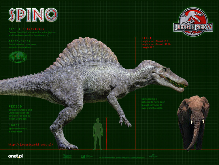 Wolverineclaws Is Absolutely Right Spino Wins In Round One It Was T