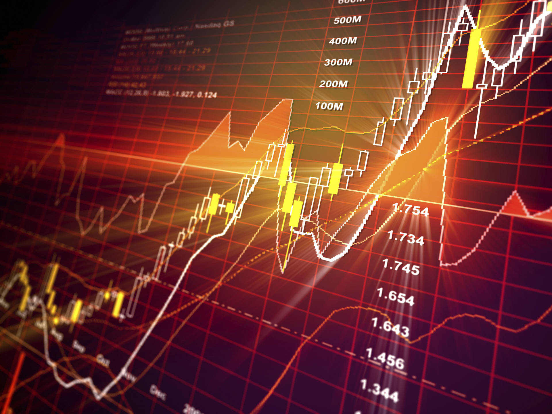 Stock Market Wallpaper
