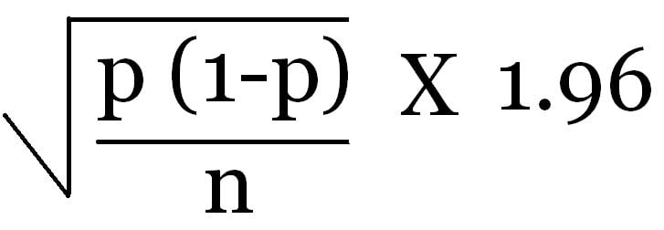Margin Of Error Formula derive that formula fairly 727x252