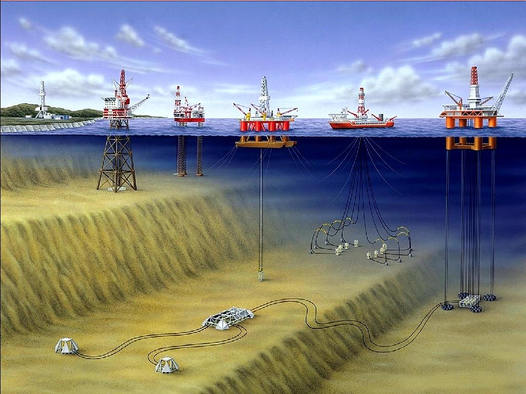 Oil Industry References Fox Drilling Pany