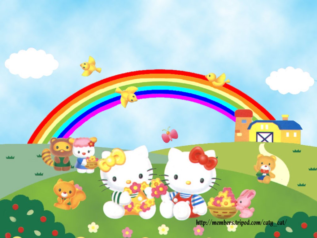 Hd Hello Kitty Wallpaper Was Posted