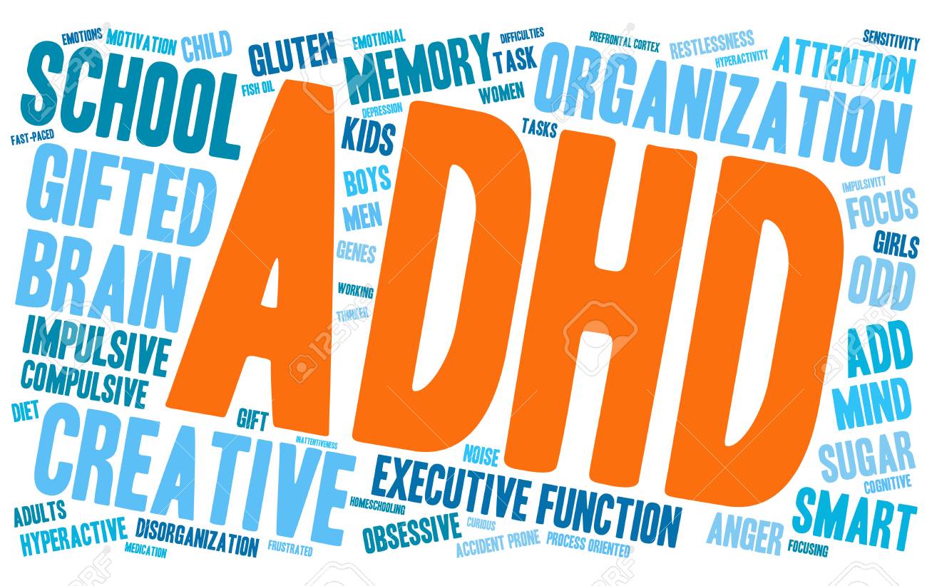 Free download ADHD Word Cloud On A White Background Royalty Free ...