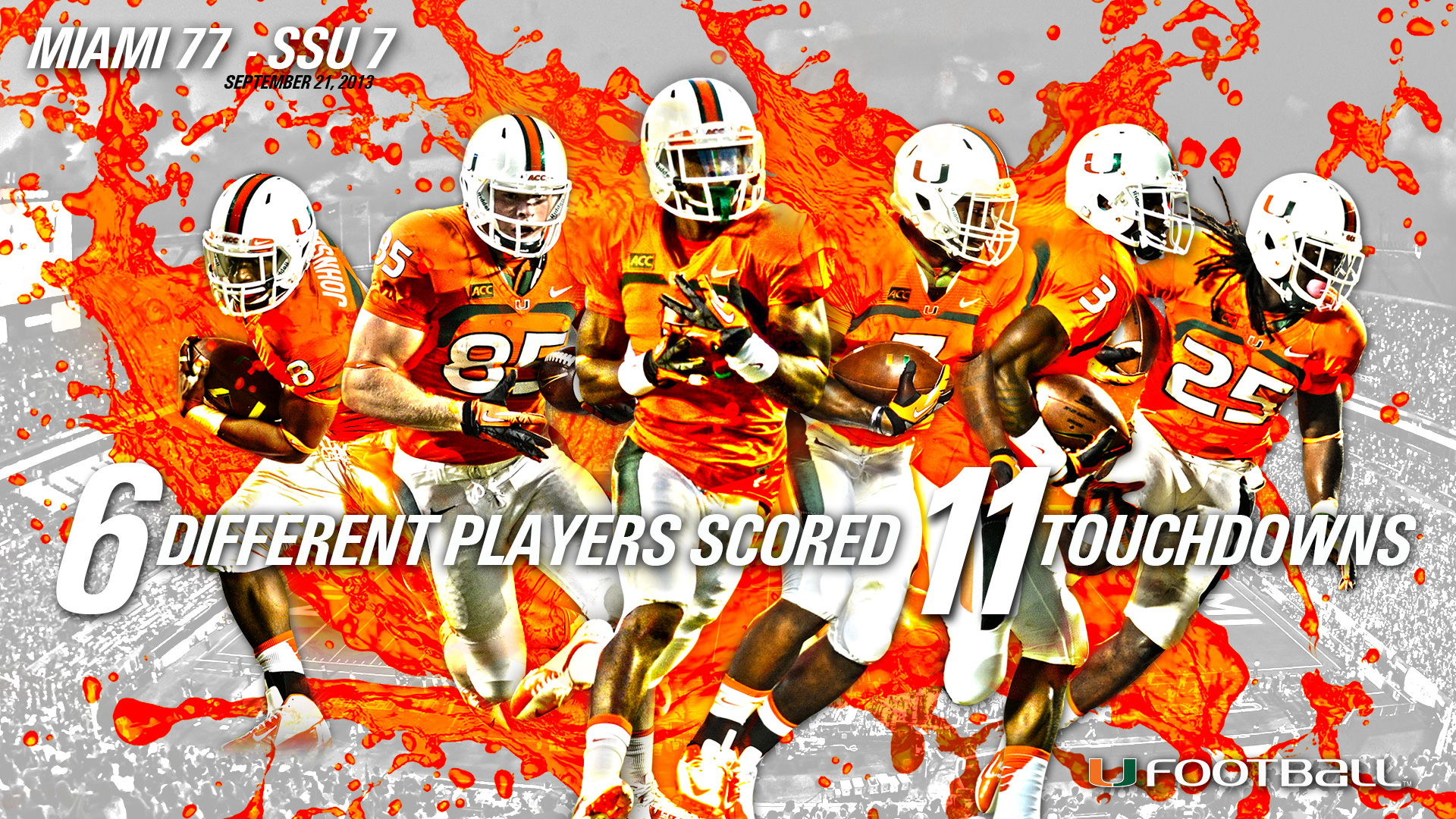 Wallpaper University Of Miami Hurricanes Official Athletic