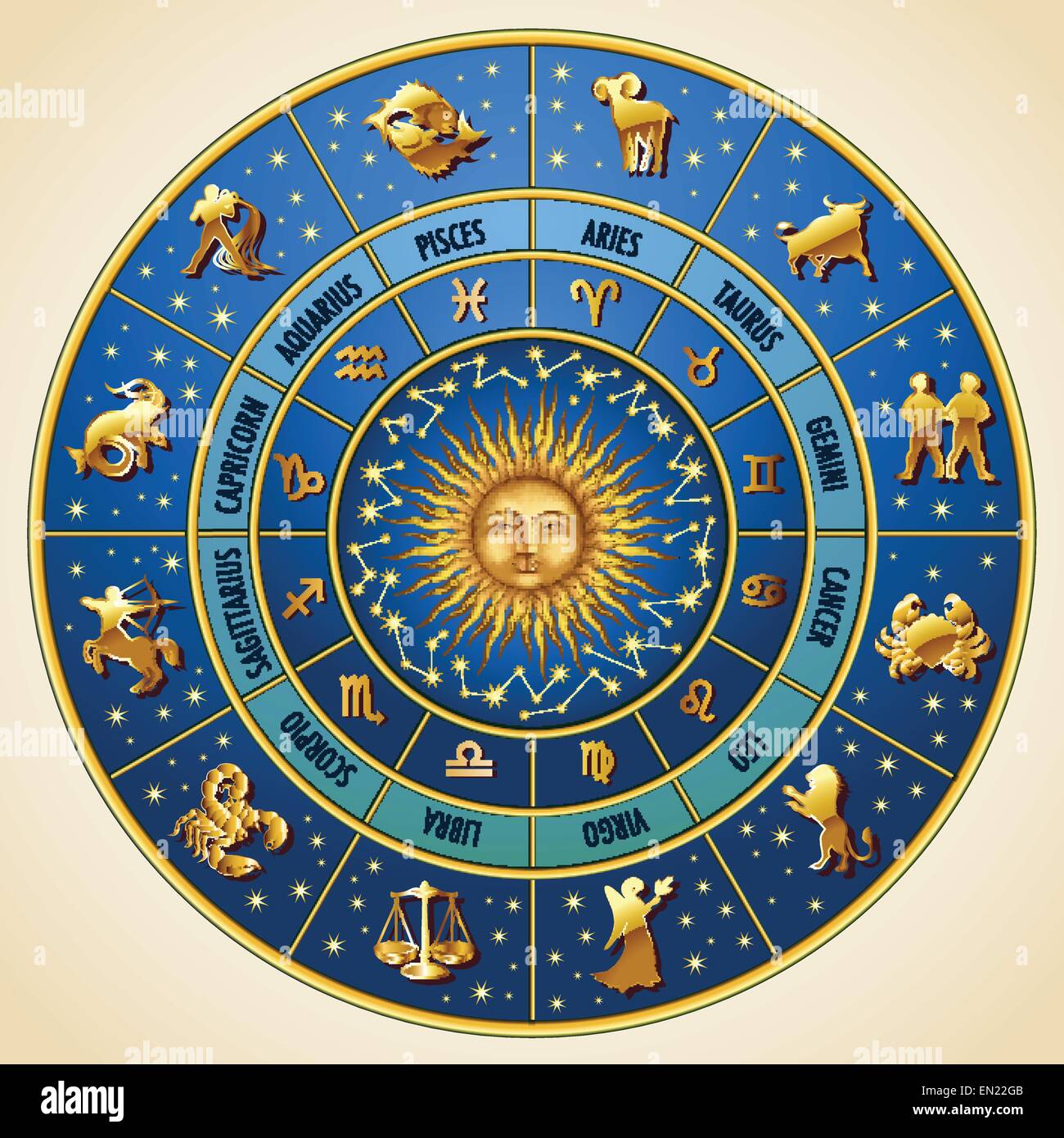 Zodiac signs hi res stock photography and images   Alamy