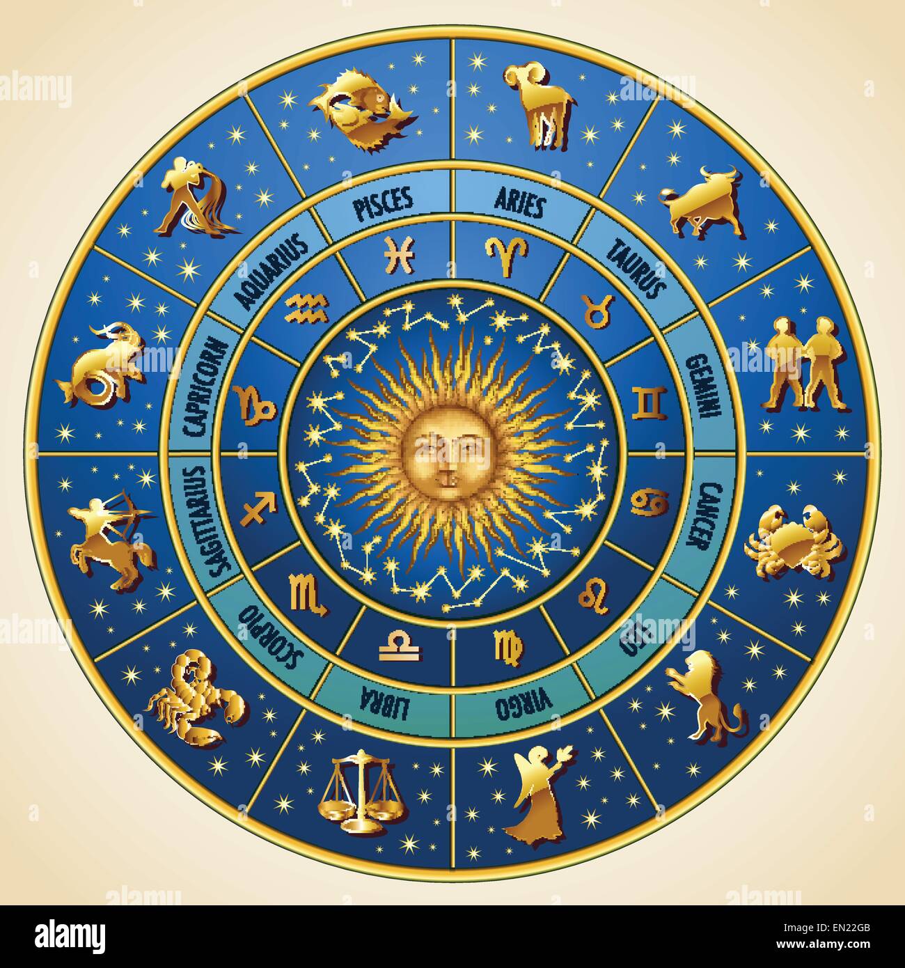 Zodiac Signs Hi Res Stock Photography And Image