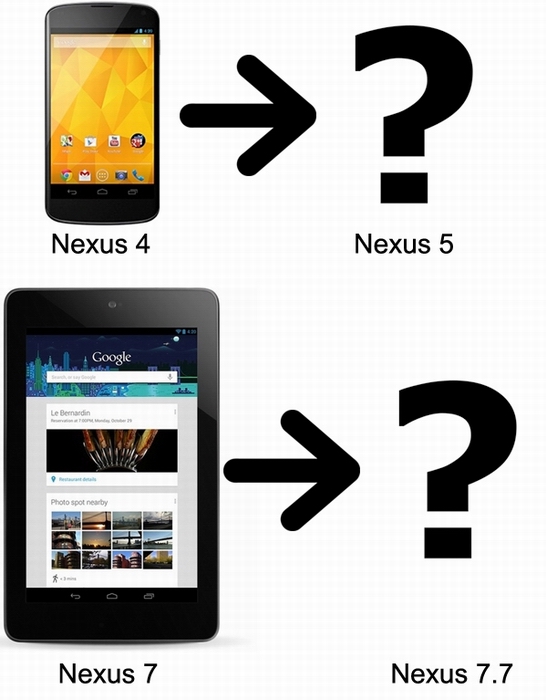 Rumor Uping Nexus And Specs Leaked