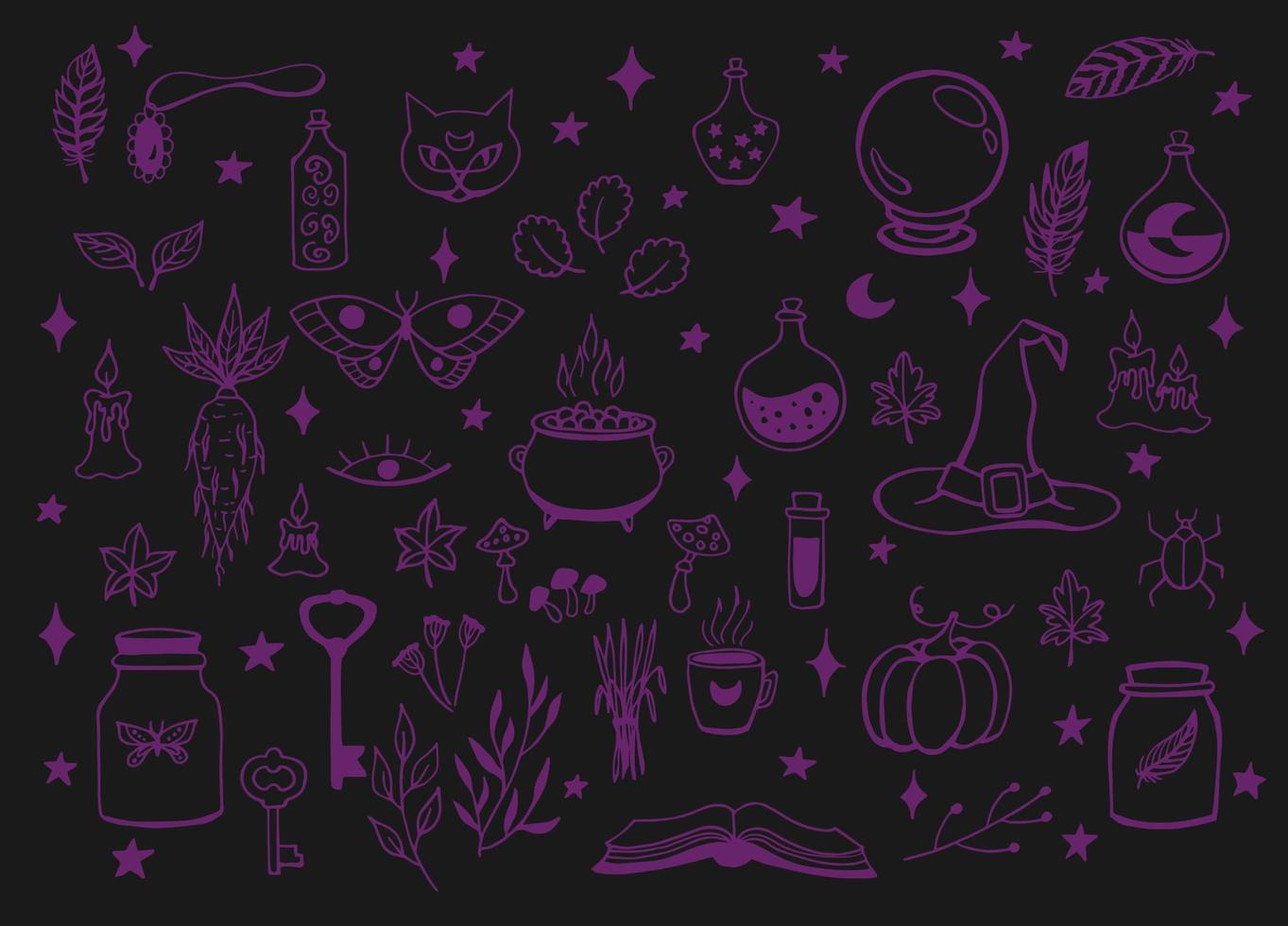 Witch Aesthetic Wallpaper