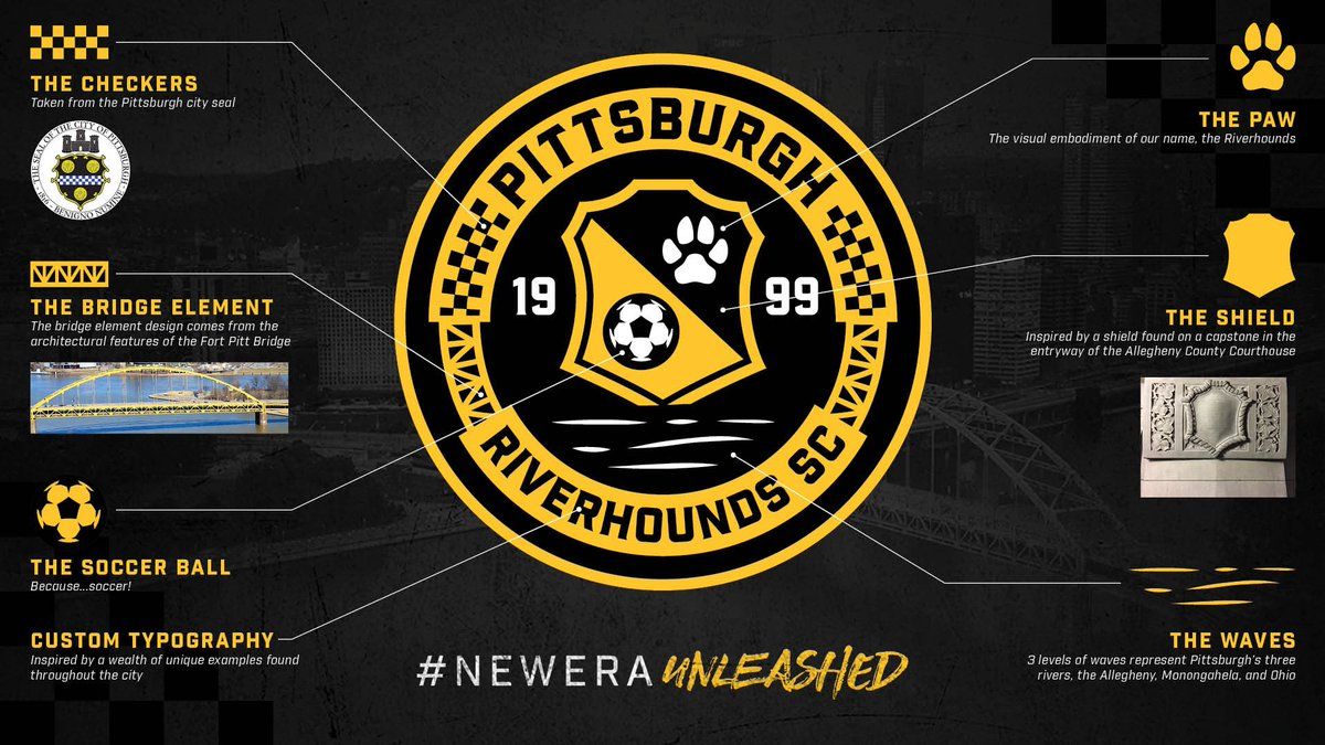Pittsburgh Riverhounds Sc Riverhoundssc Usl