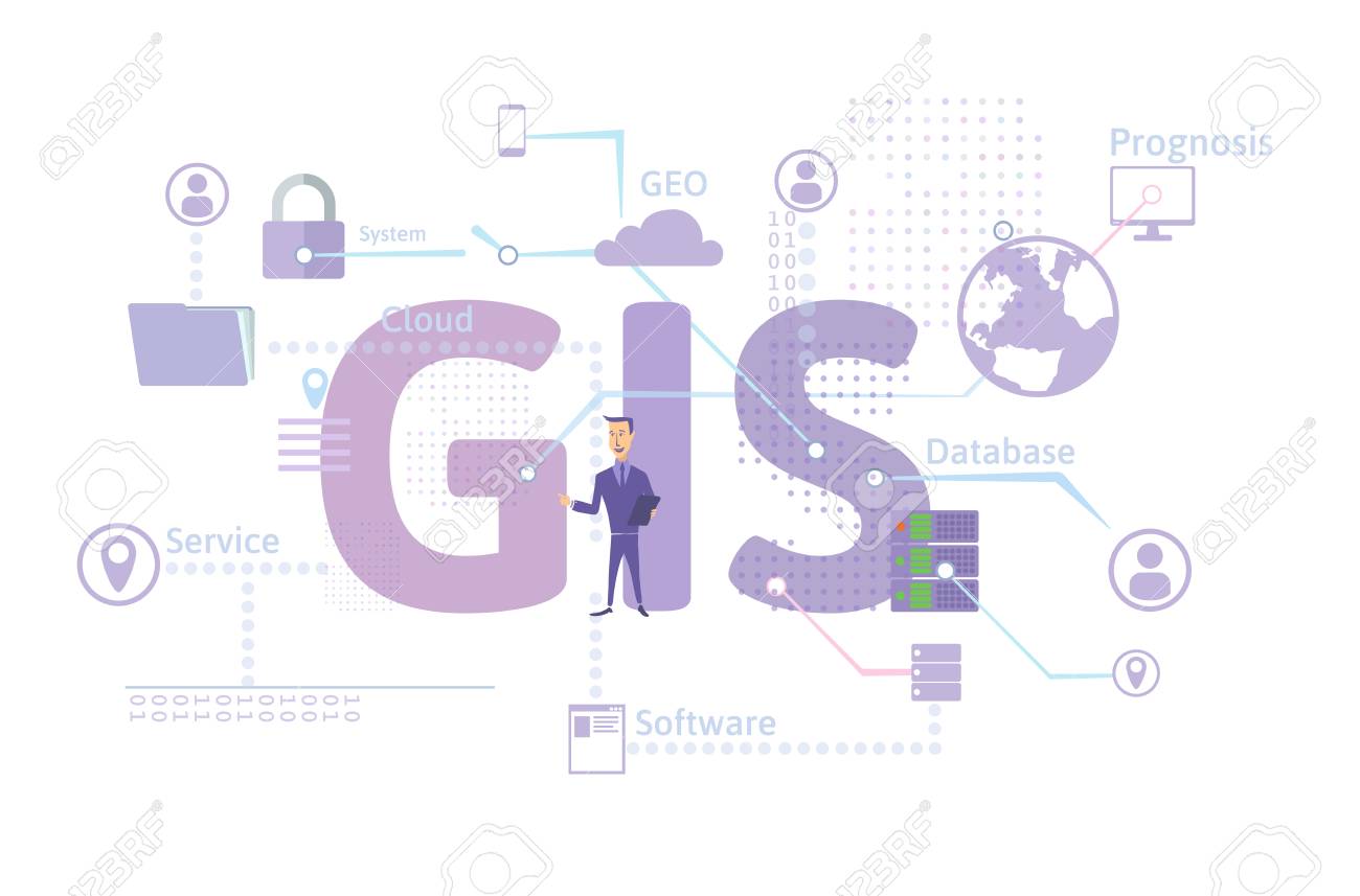 Gis Software Concept Geographic Information System Vector