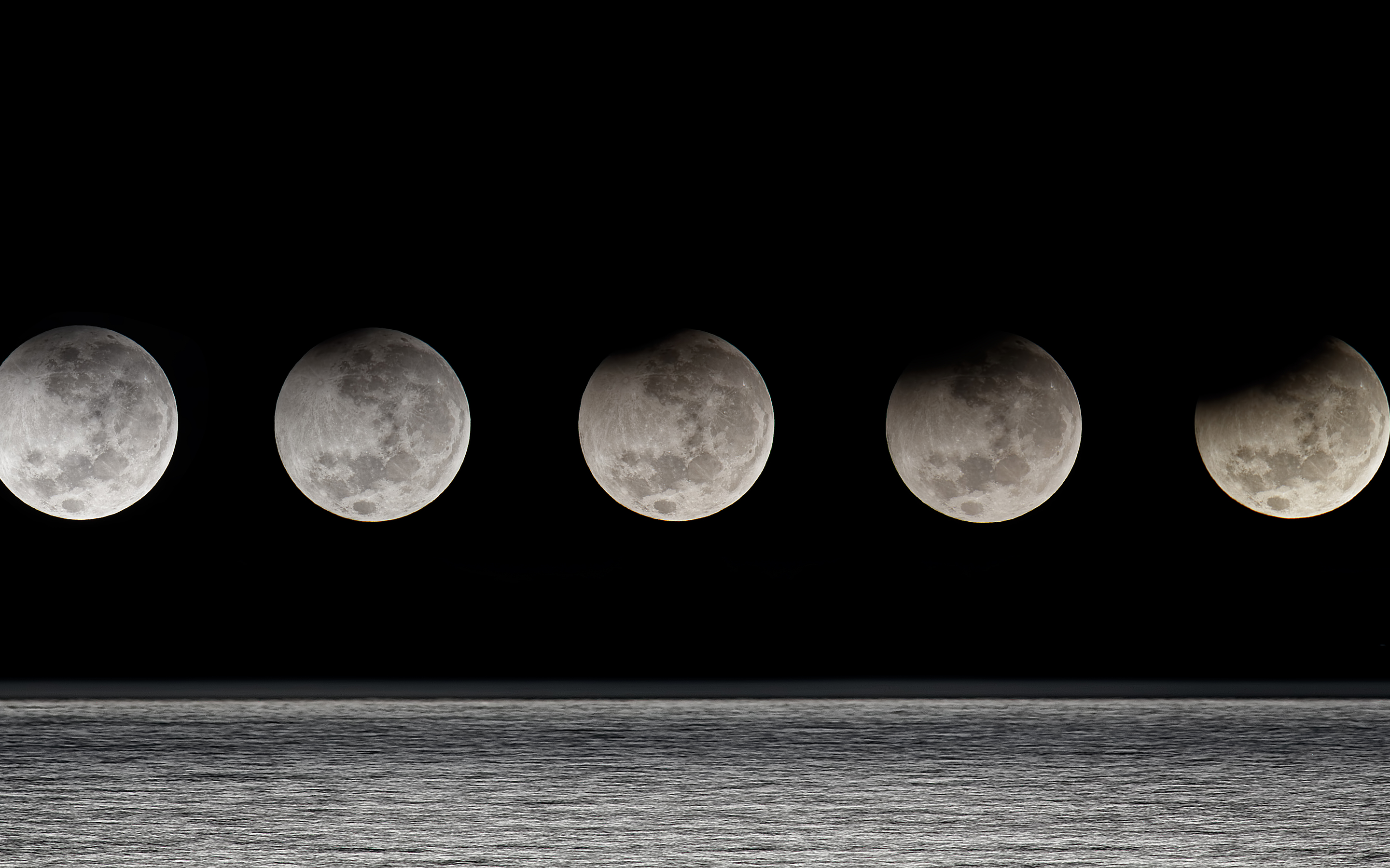 Best Moon Phase Wallpaper Eclipse