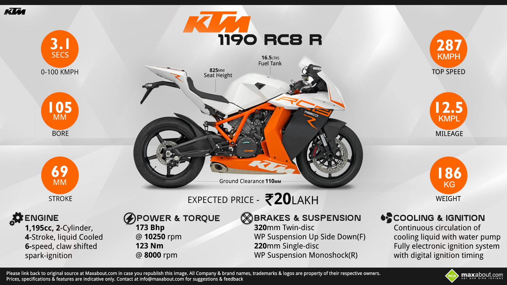 Pics Photos Related To Ktm Rc8 Wallpaper
