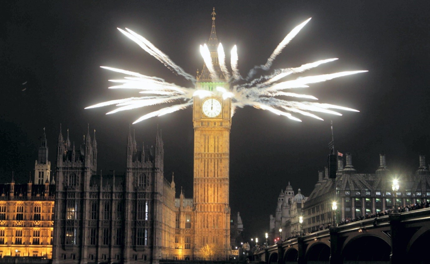 A to Z of the Mayor of Londons New Years Eve Fireworks