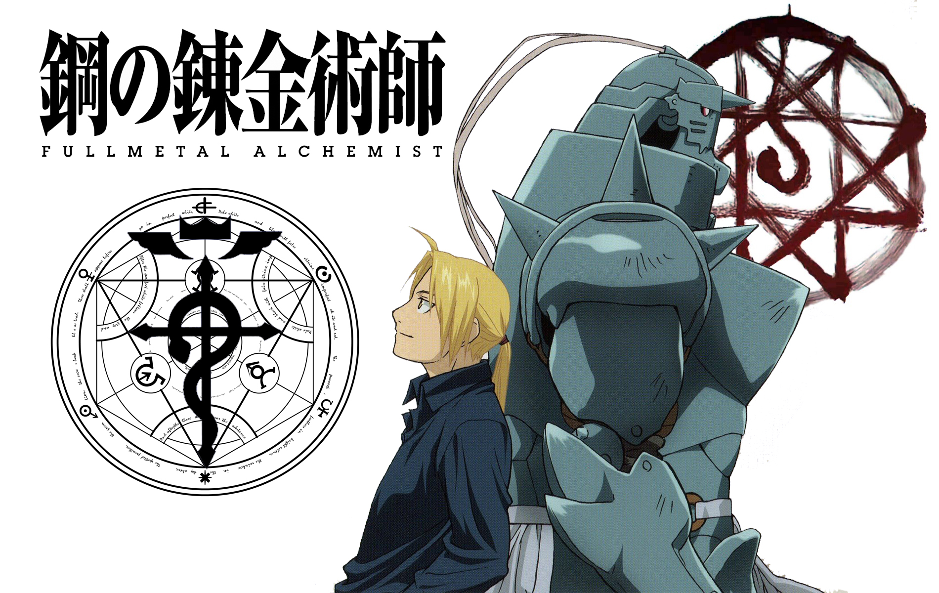 Download Fullmetal Alchemist Brotherhood Wallpaper