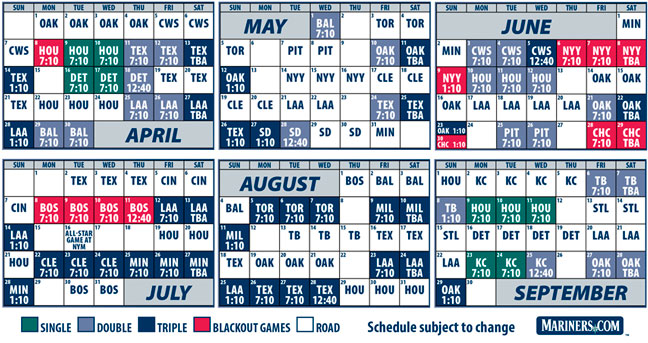 Mariners Ticket Gift Pack Tickets