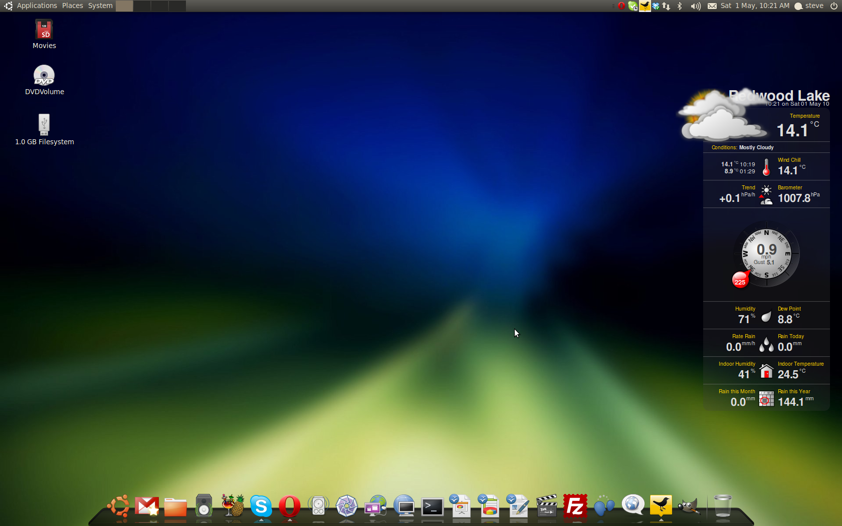 Ubuntu 1004 Desktop and Netbook