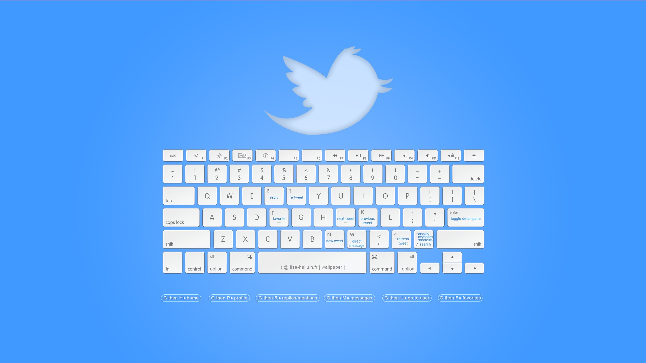 Minimalistic Keyboards Hotkeys Social Media Wallpaper