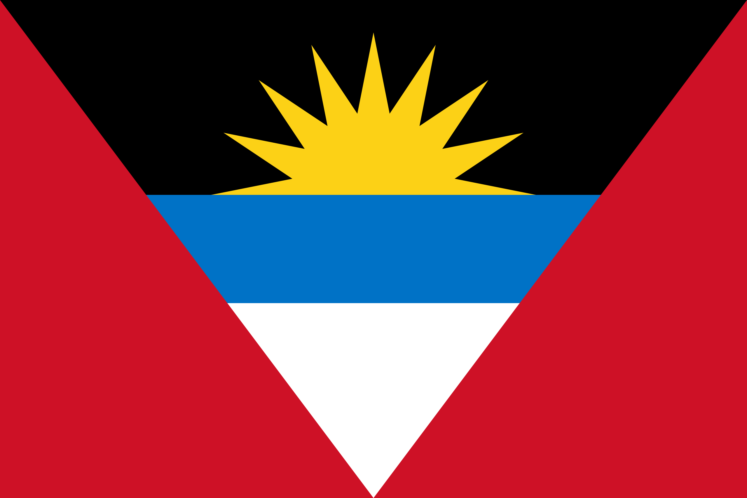 Antigua And Barbuda Countries Flag HD Wallpaper Ongur