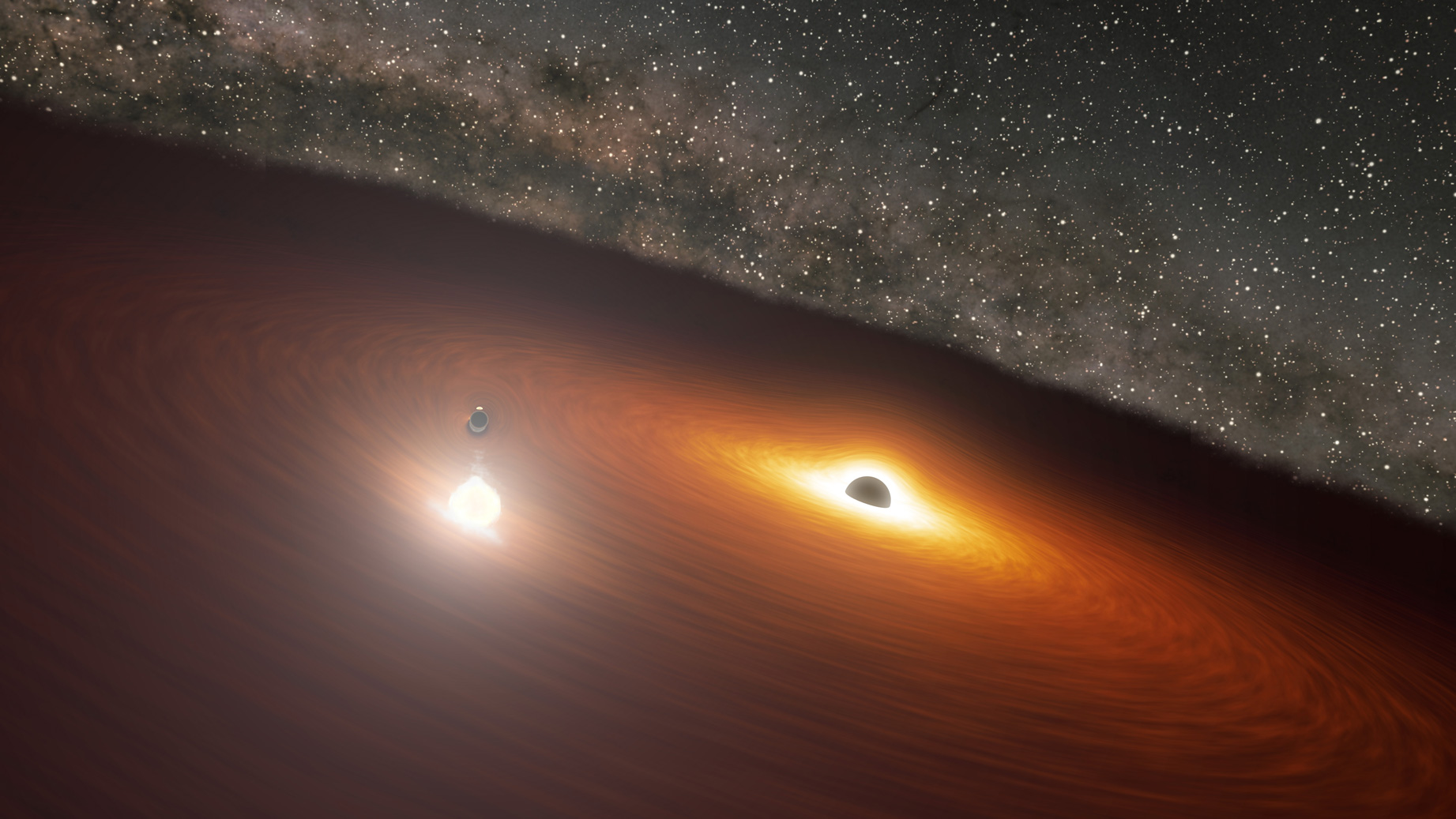 Spitzer Telescope Reveals The Precise Timing Of A Black Hole Dance