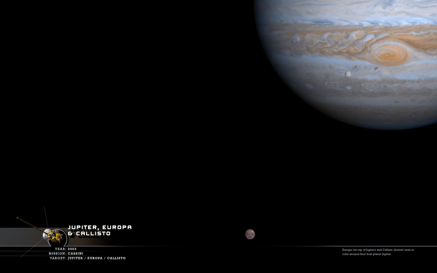 Wallpaper Jupiter And Moons Wanderingspace
