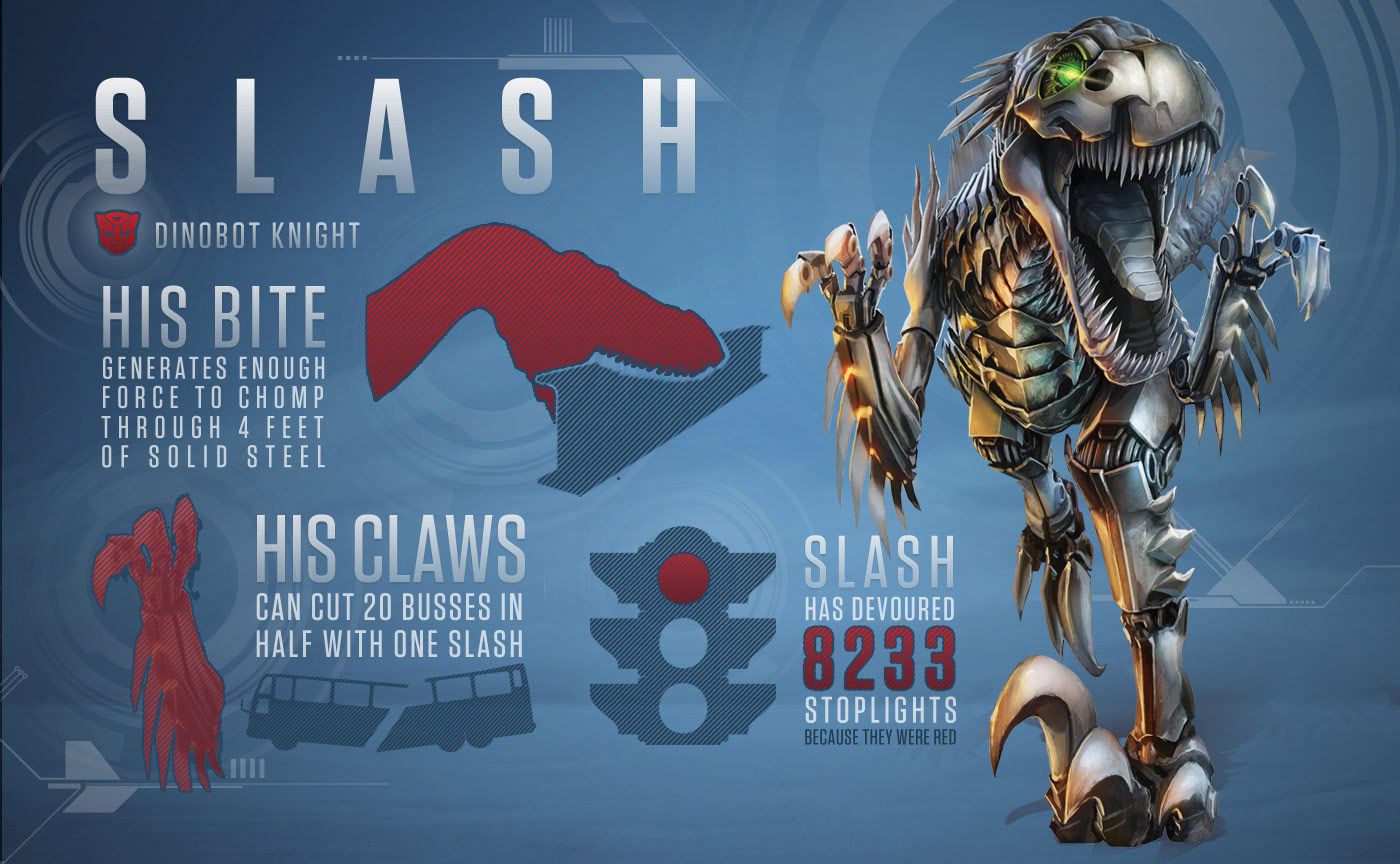 Dinobots Names And Pictures Cool Cartoons Transformers