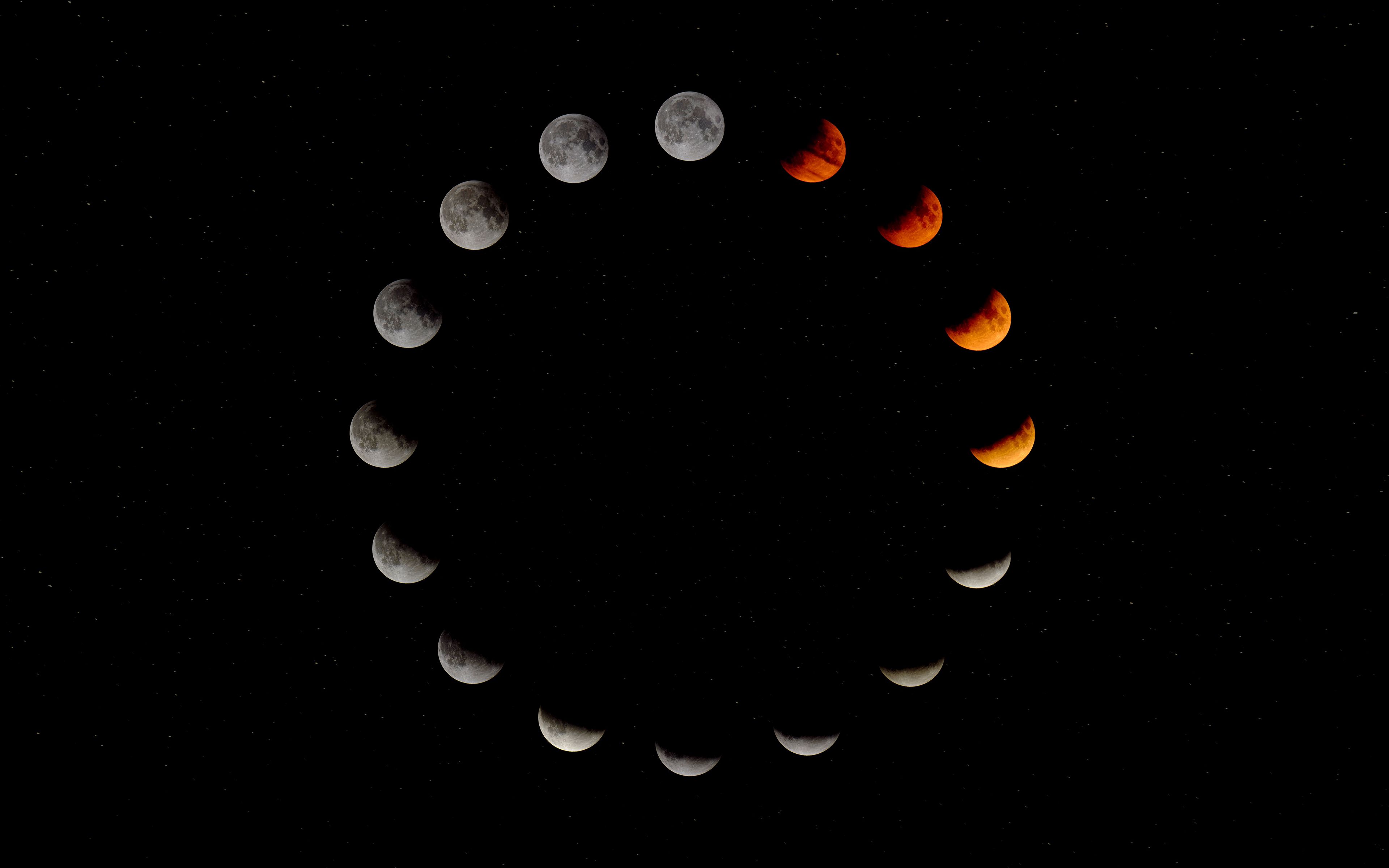 Wallpaper Moon Phase Eclipse Cycle