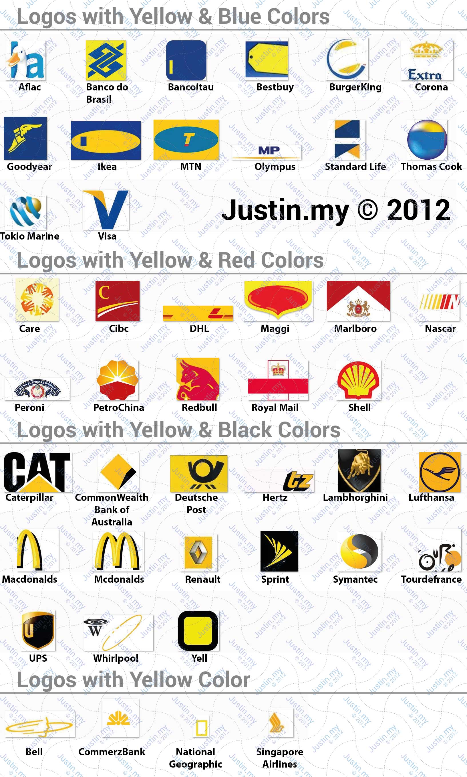 Yellow Triangle Logo Quiz
