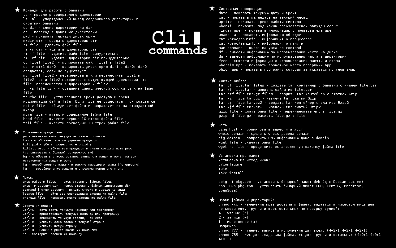 Linux Cli Mands