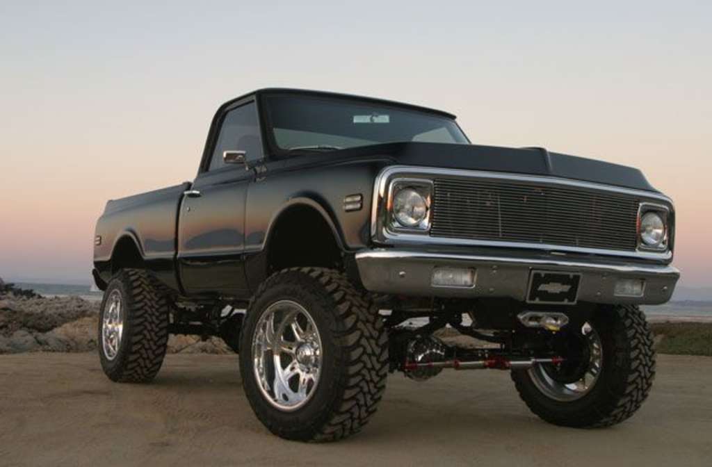 Lifted Ramcharger Themes Create Your Own