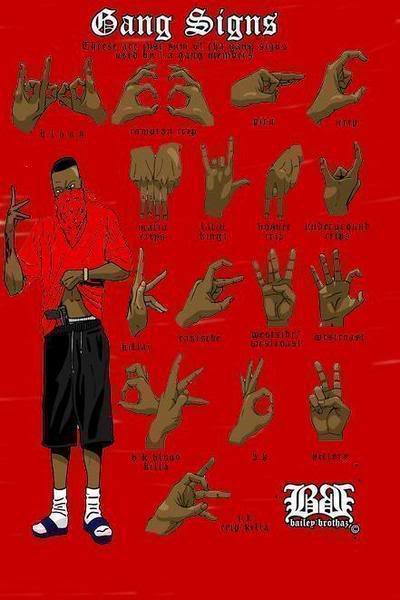 Cartoon Bloods Gang Sign - Trako bloodz signs and blood gang family
