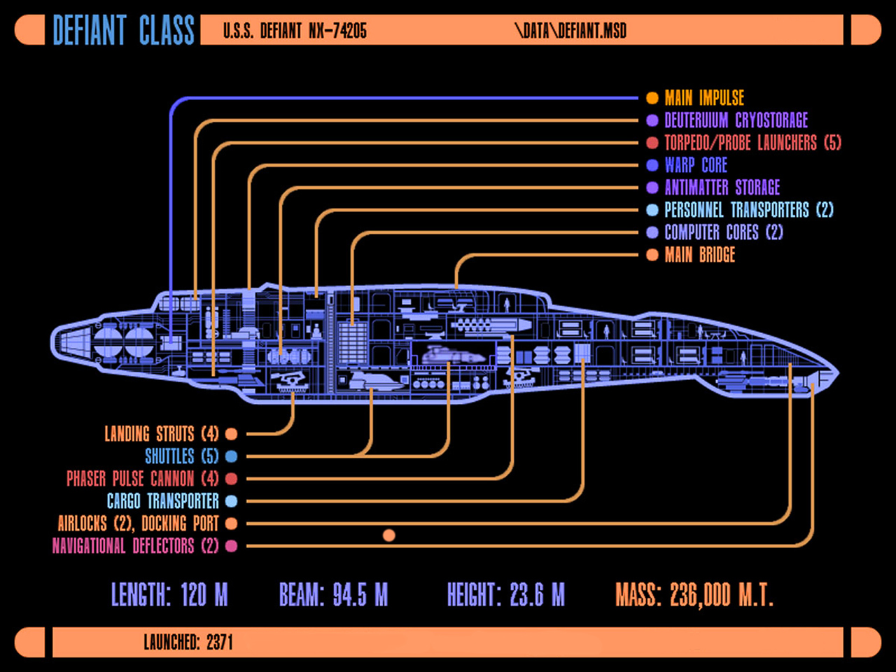 Trek Uss Defiant Schematic Star Puter Desktop Wallpaper