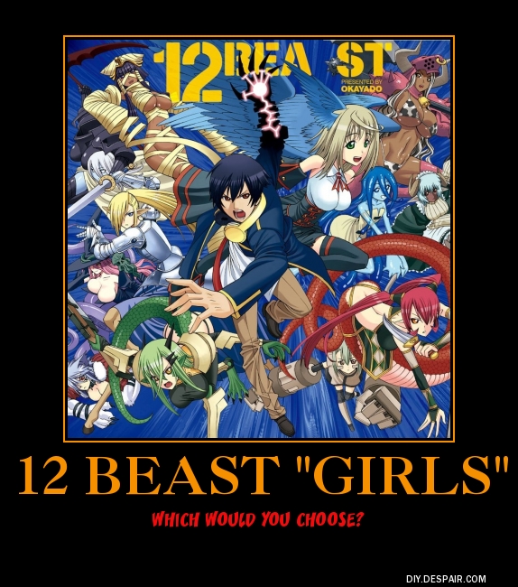 Beast Poster By Smokeyandthebandit