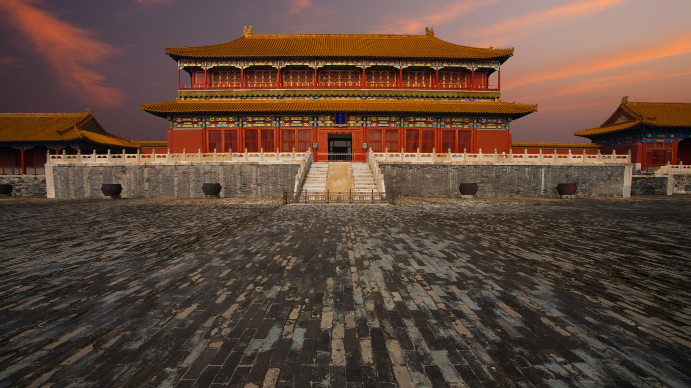 Forbidden City Palace Wallpaper Travel HD