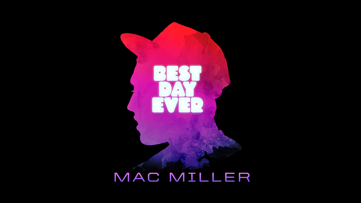 Mac Miller Best Day Ever Rap Wallpaper