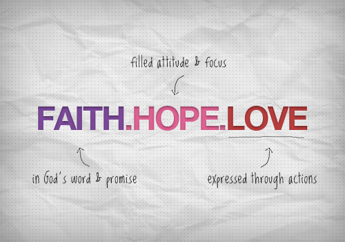 Faith Hope Love Not So Random Events Knowthymoney