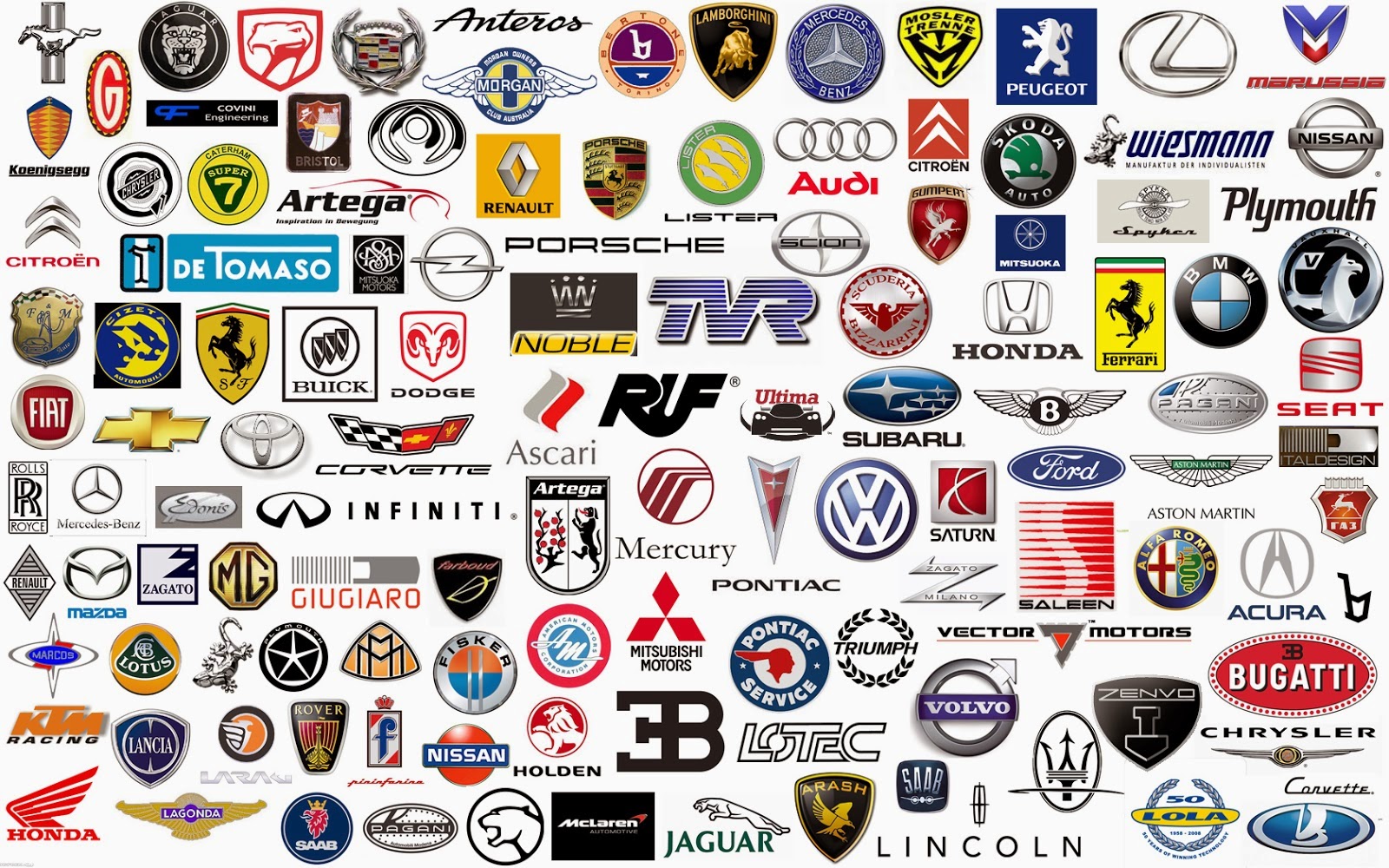 Car Brand Logos Information