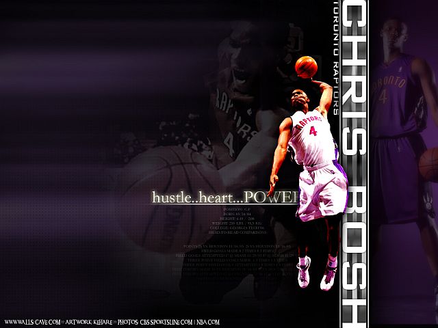 Its All About Basketball Chris Bosh New HD Wallpaper