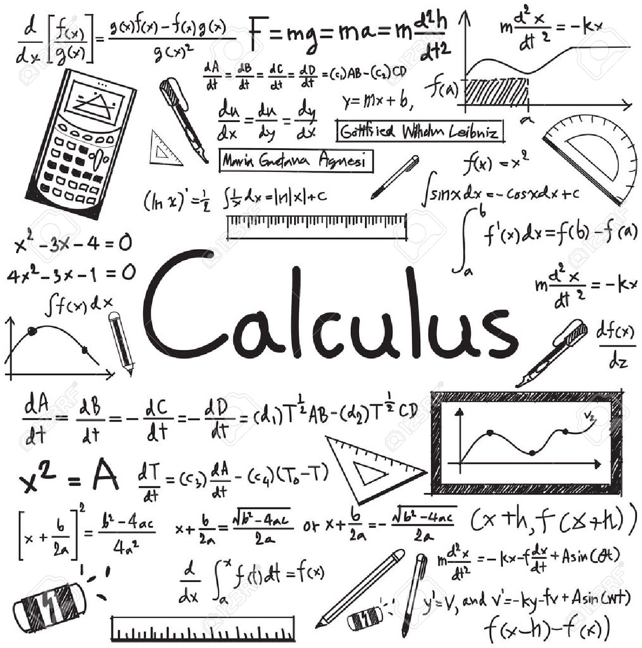 calculus formulas