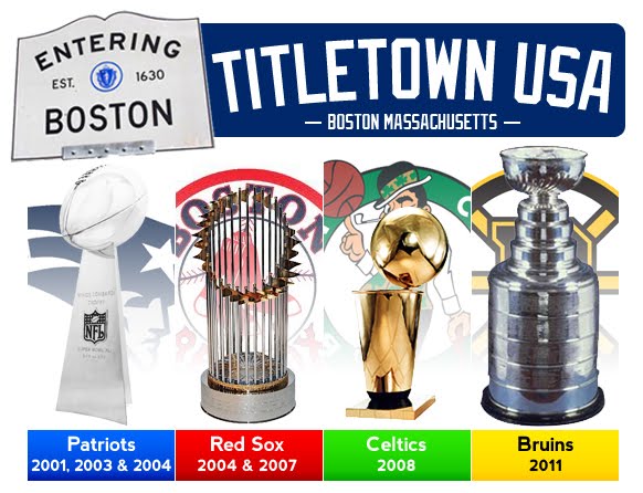 Boston Championships Cmon Sox Lets Make It 8 RedSoxLifecom