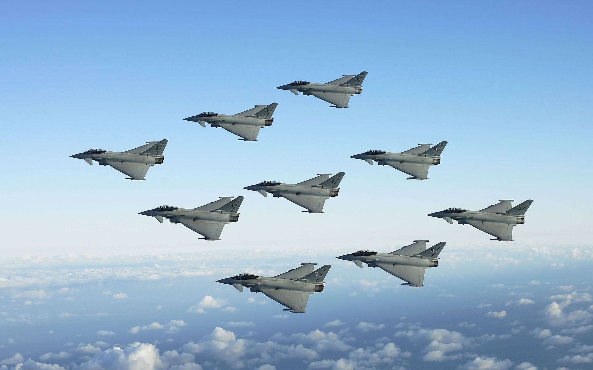 Military Aircraft Desktop Wallpaper