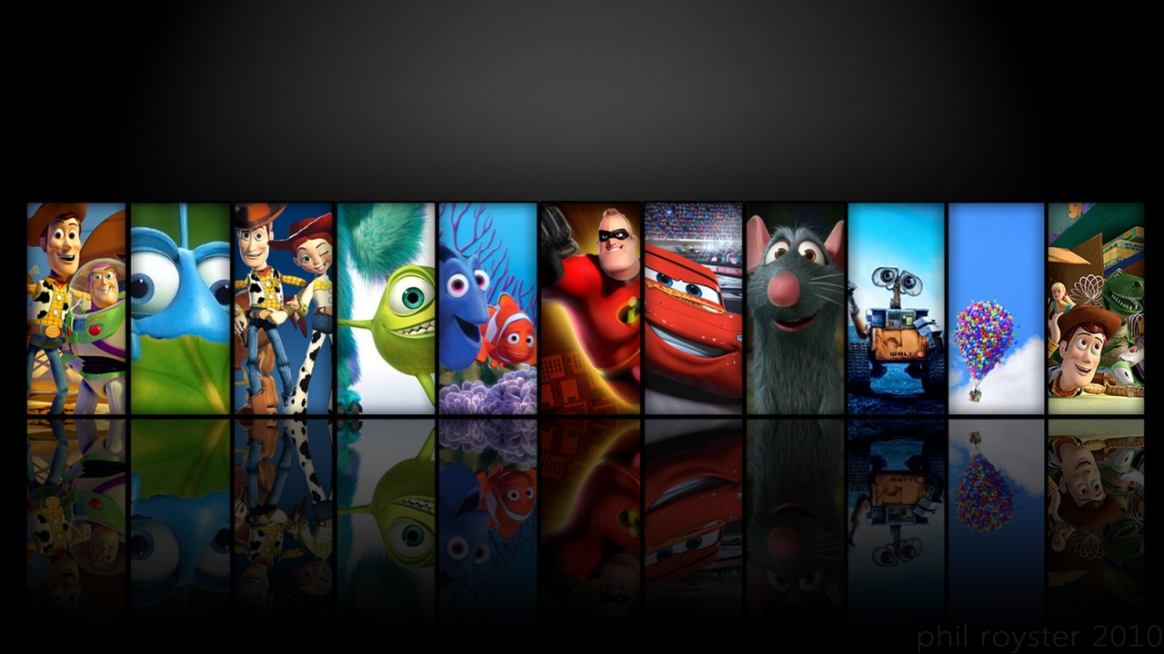  they might be have ranked the 11 Pixar movies and heres their list 1280x720