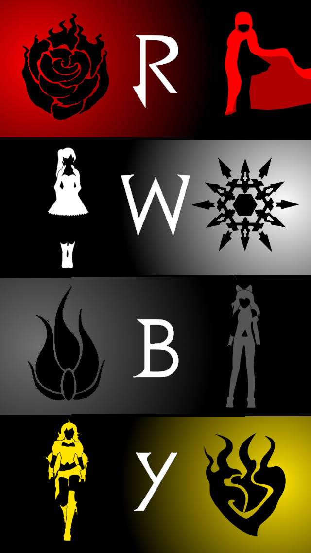 Team Rwby iPhone Background By Areyoucrazee