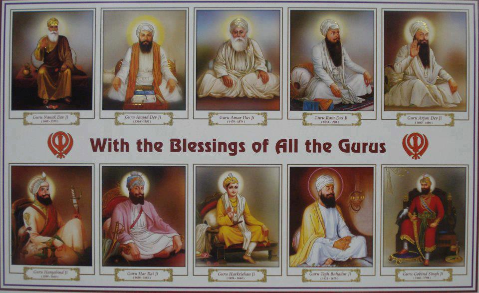 All God Wallpaper With The Blessings Of Ten Gurus