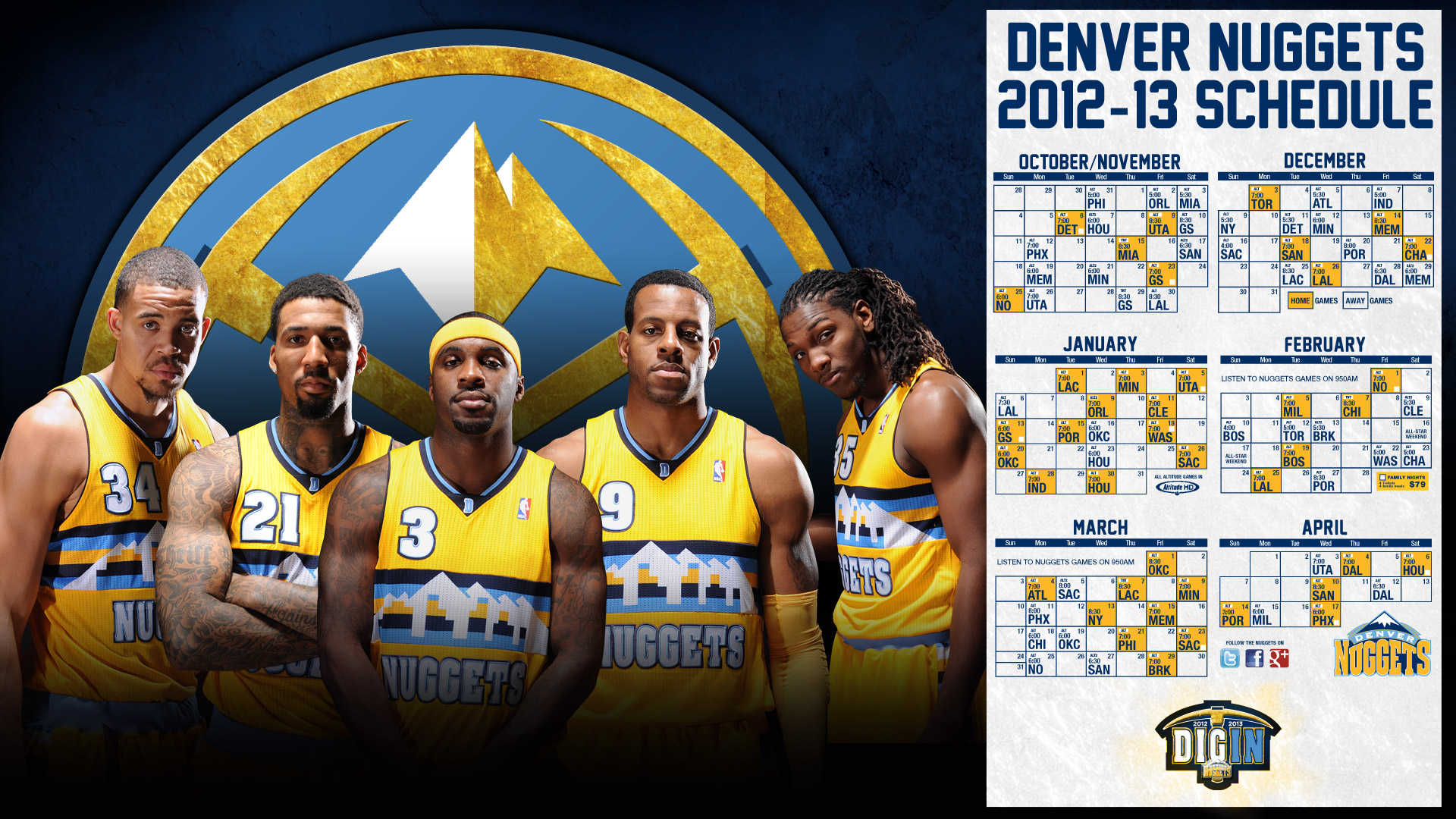 Site Of The Denver Nuggets Wallpaper