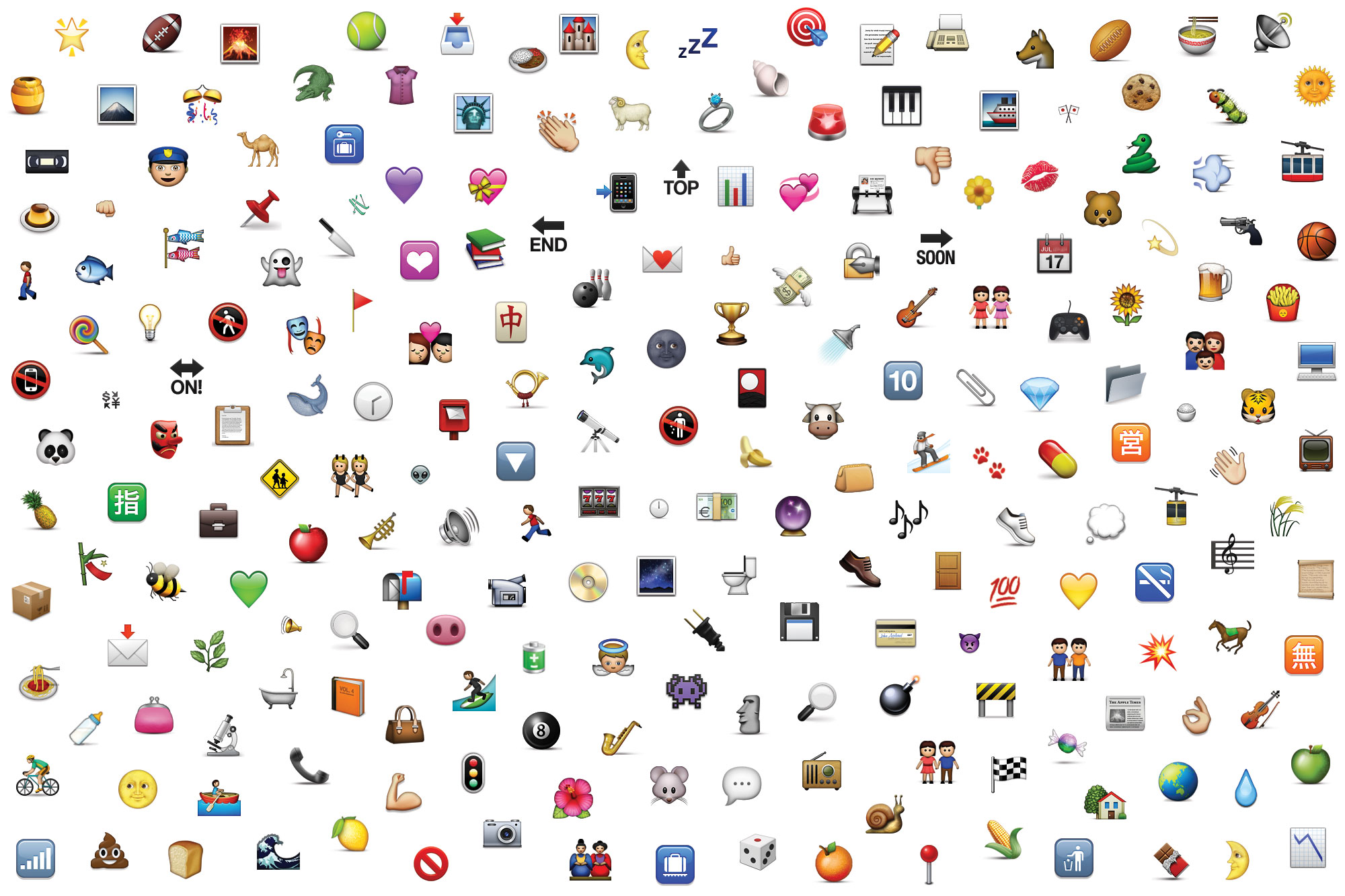Emoji Background Computer Desktop