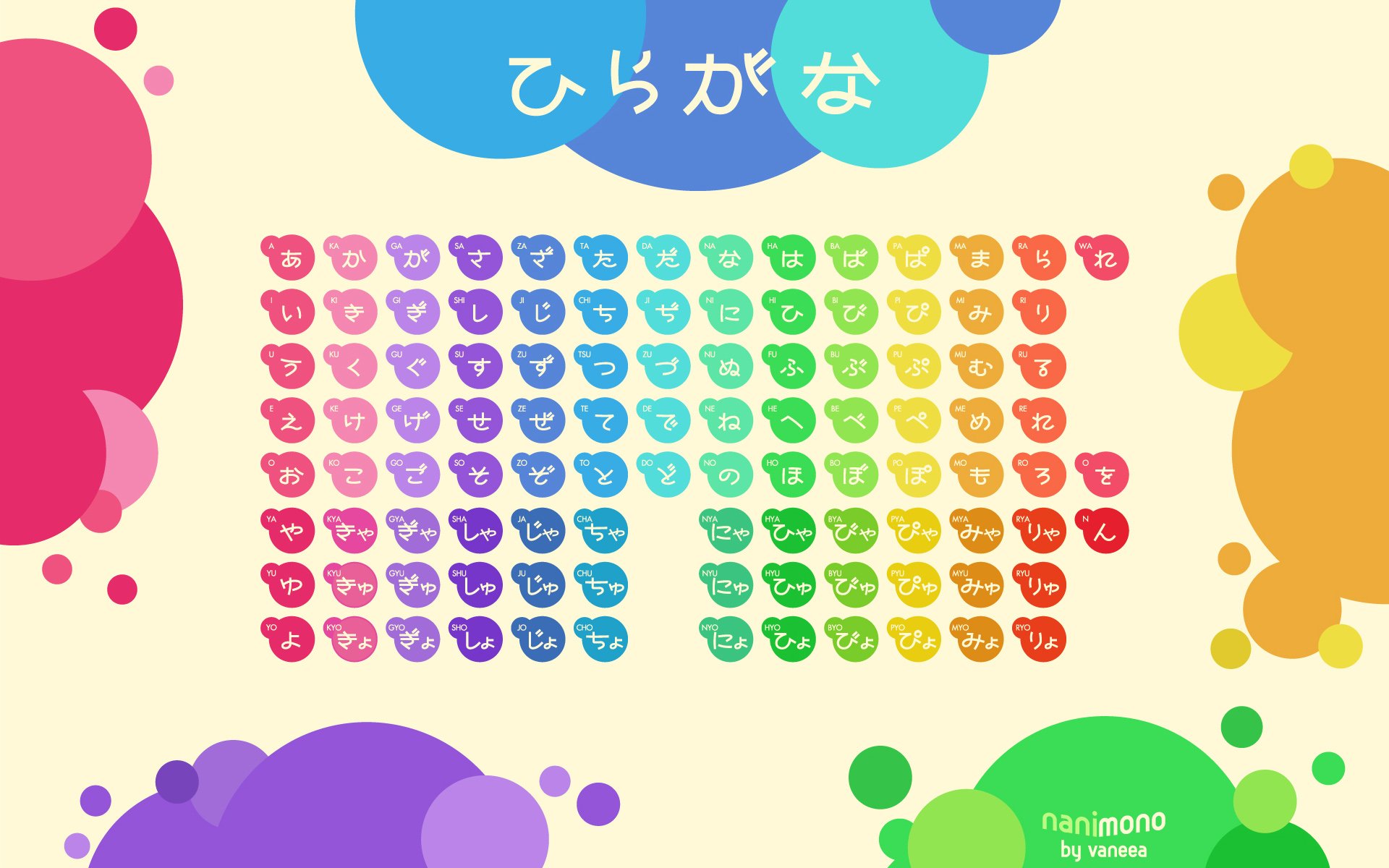 Japanese Circles Tables Typography Rainbows Hiragana Wallpaper