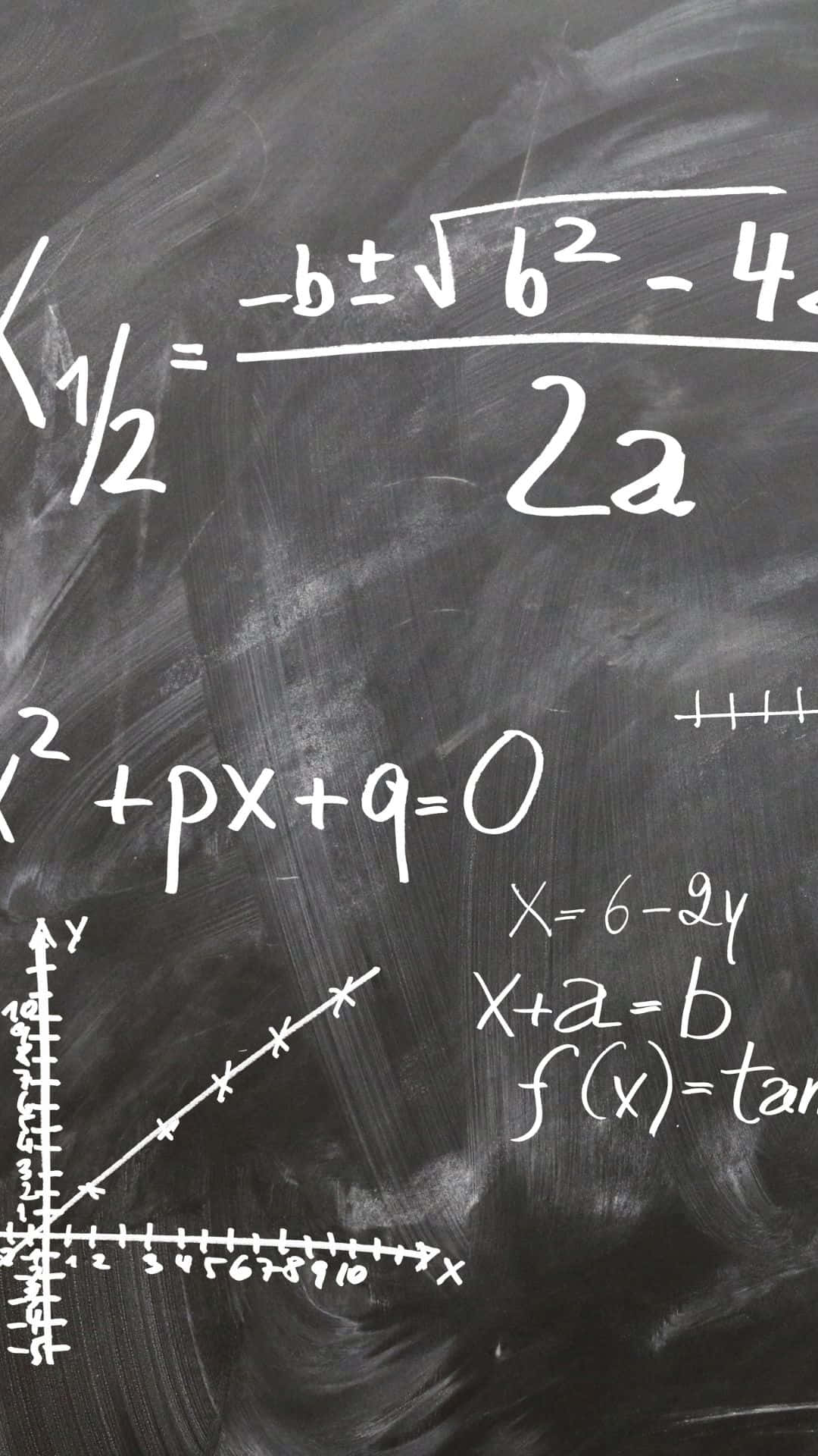 Physics Equations Blackboard Fgq09v7kczs7kbf4 Wallpaper