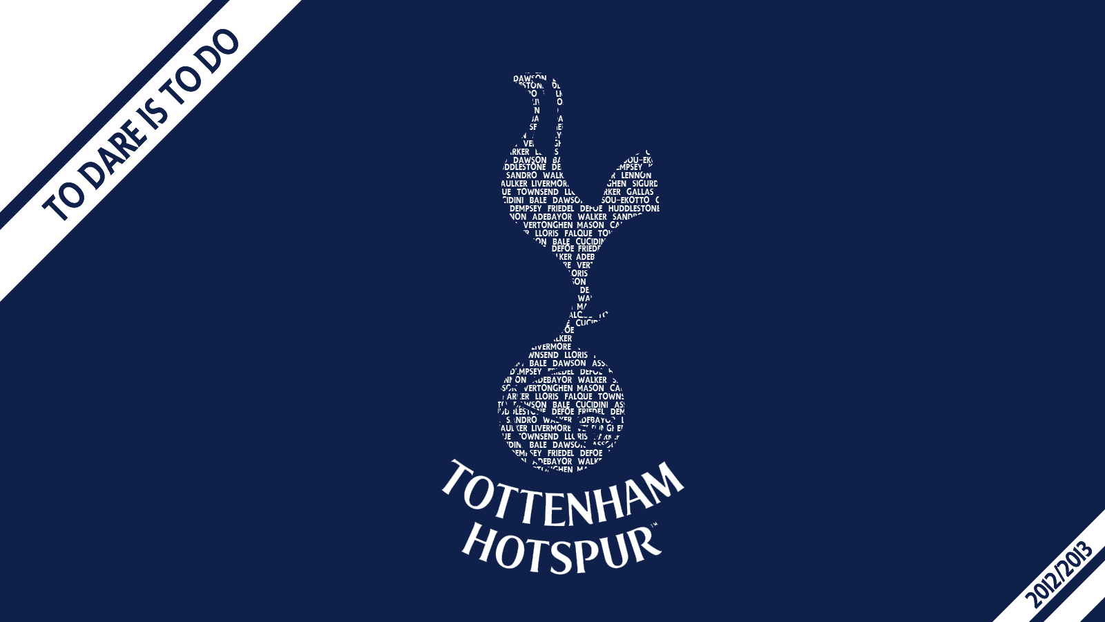 Tottenham Hotspurs Wallpaper Full Desktop Cool