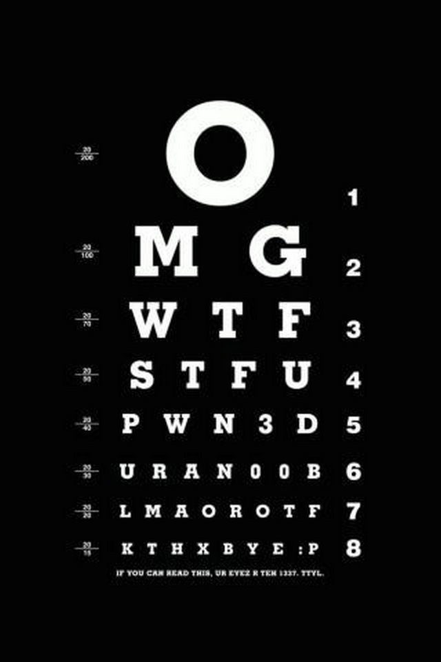 Cool Eyesight Test Wallpaper For iPhone 4s